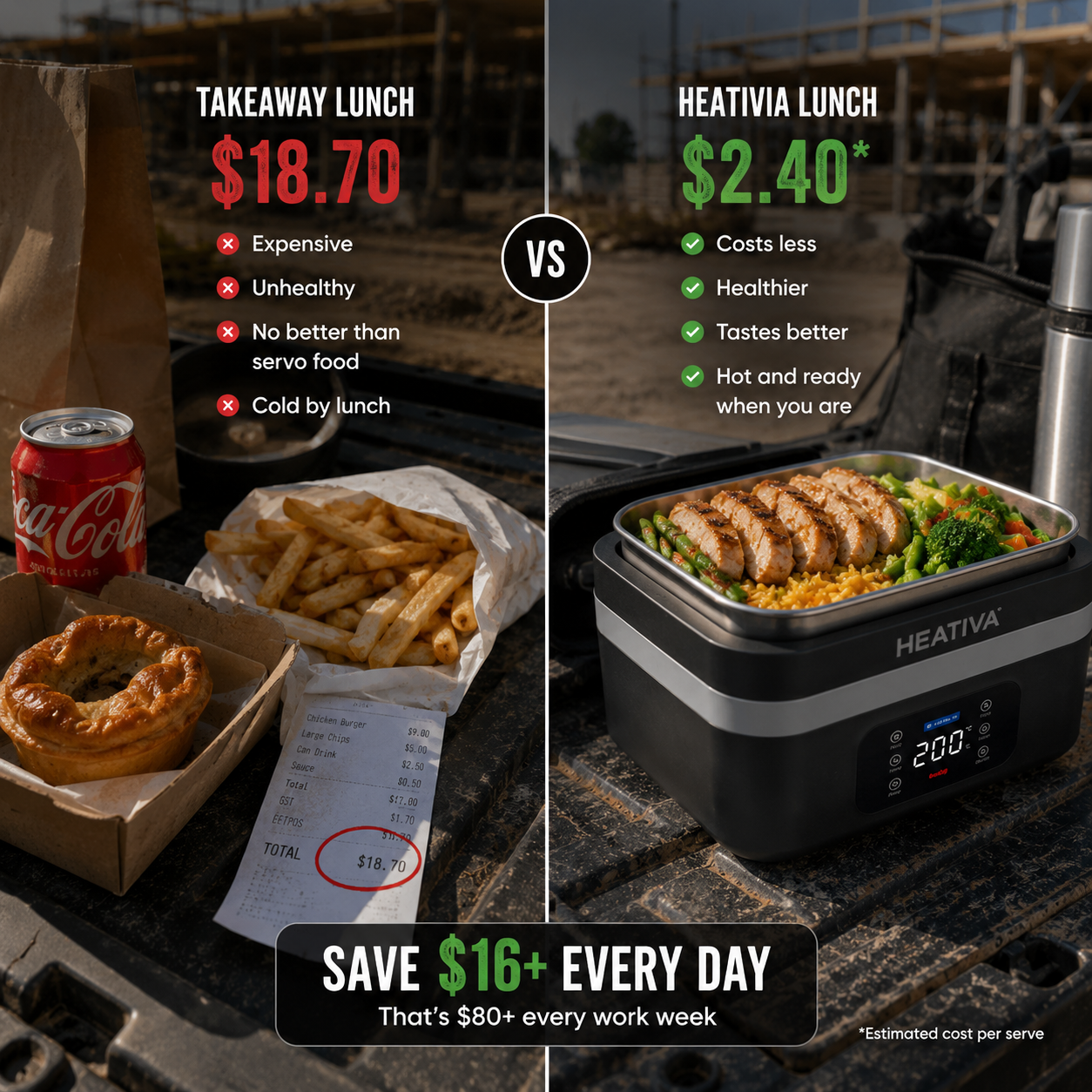 Heativa - Portable Electric Heating Lunch Box