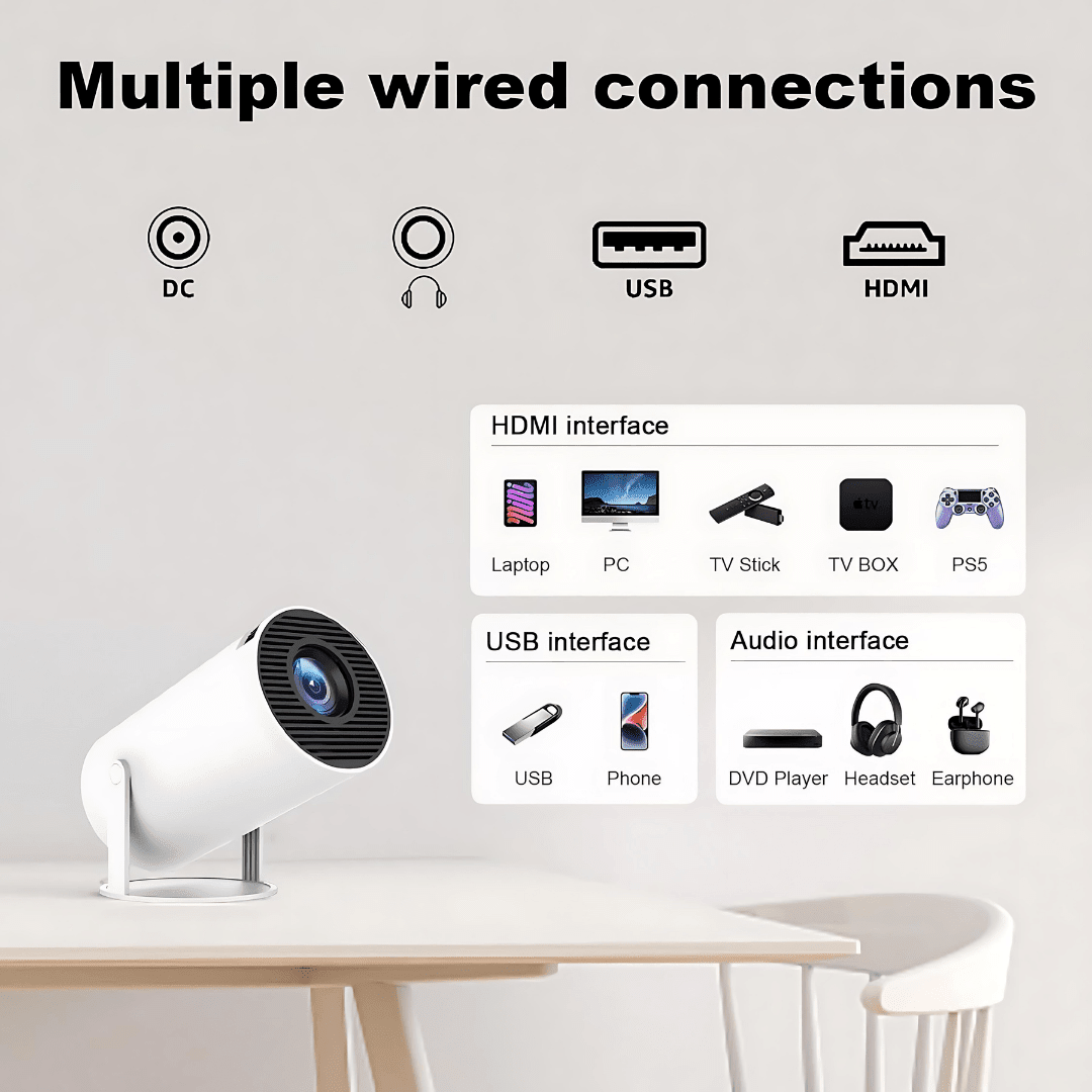 PortaView360 Travel Cinema Bundle - OneTapWireless