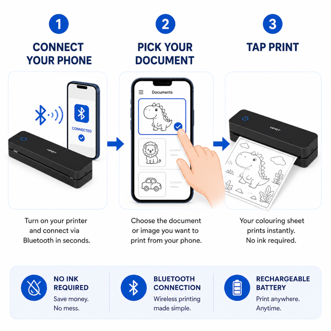 PortaPrint - Wireless Inkless A4 Printer