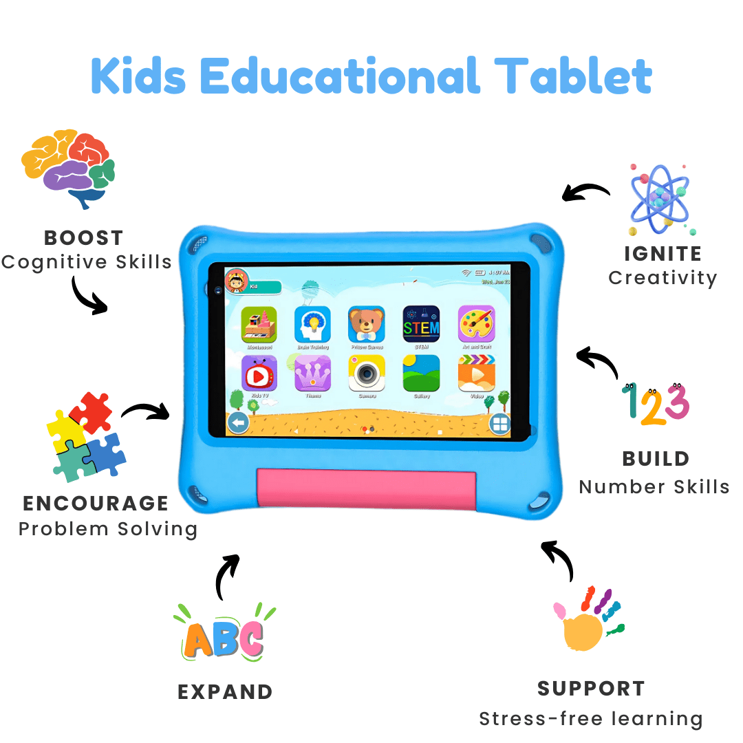 TinyBuddy Pro 2 - Kids Educational Tablet