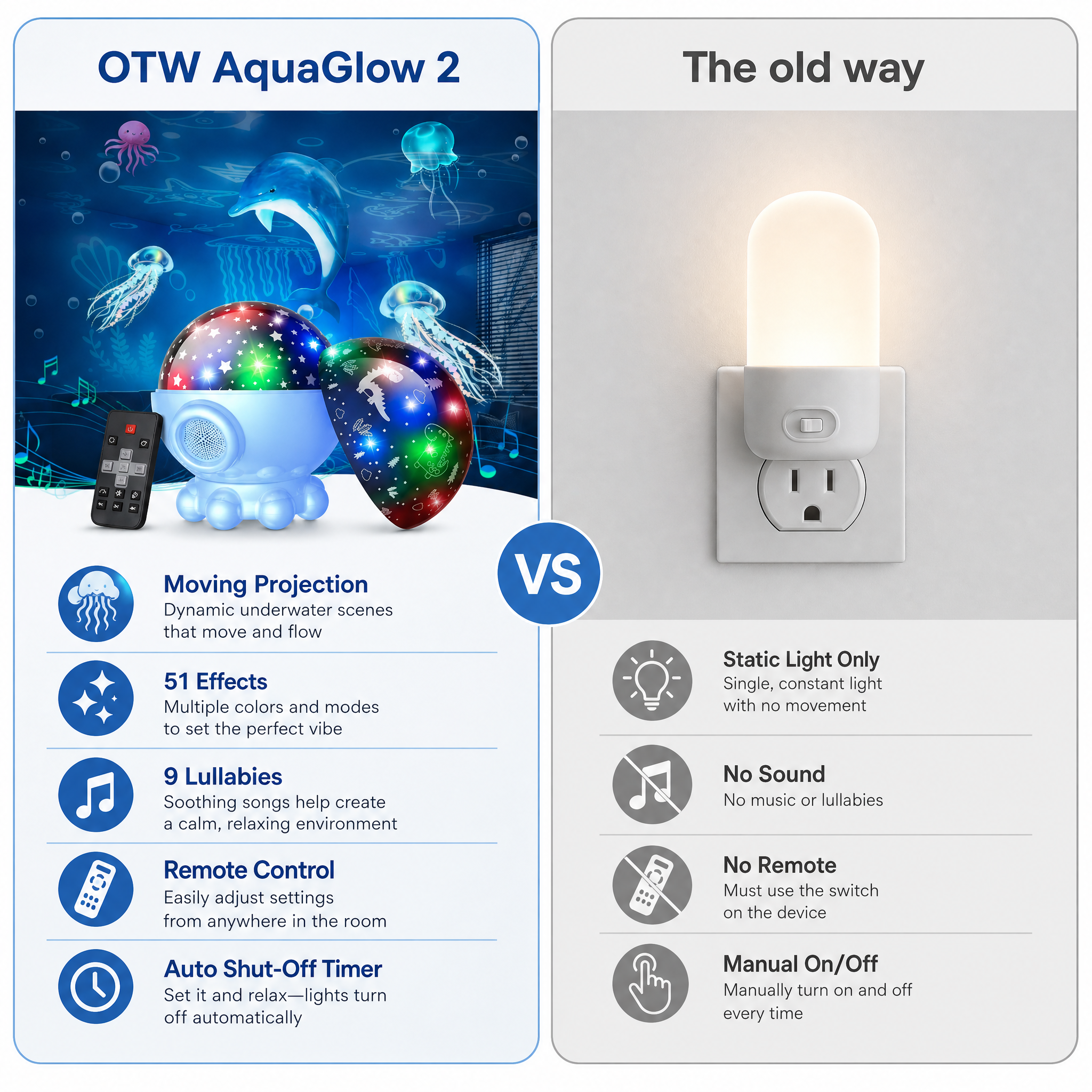 AquaGlow 2 - RGB Jellyfish Projection Lamp