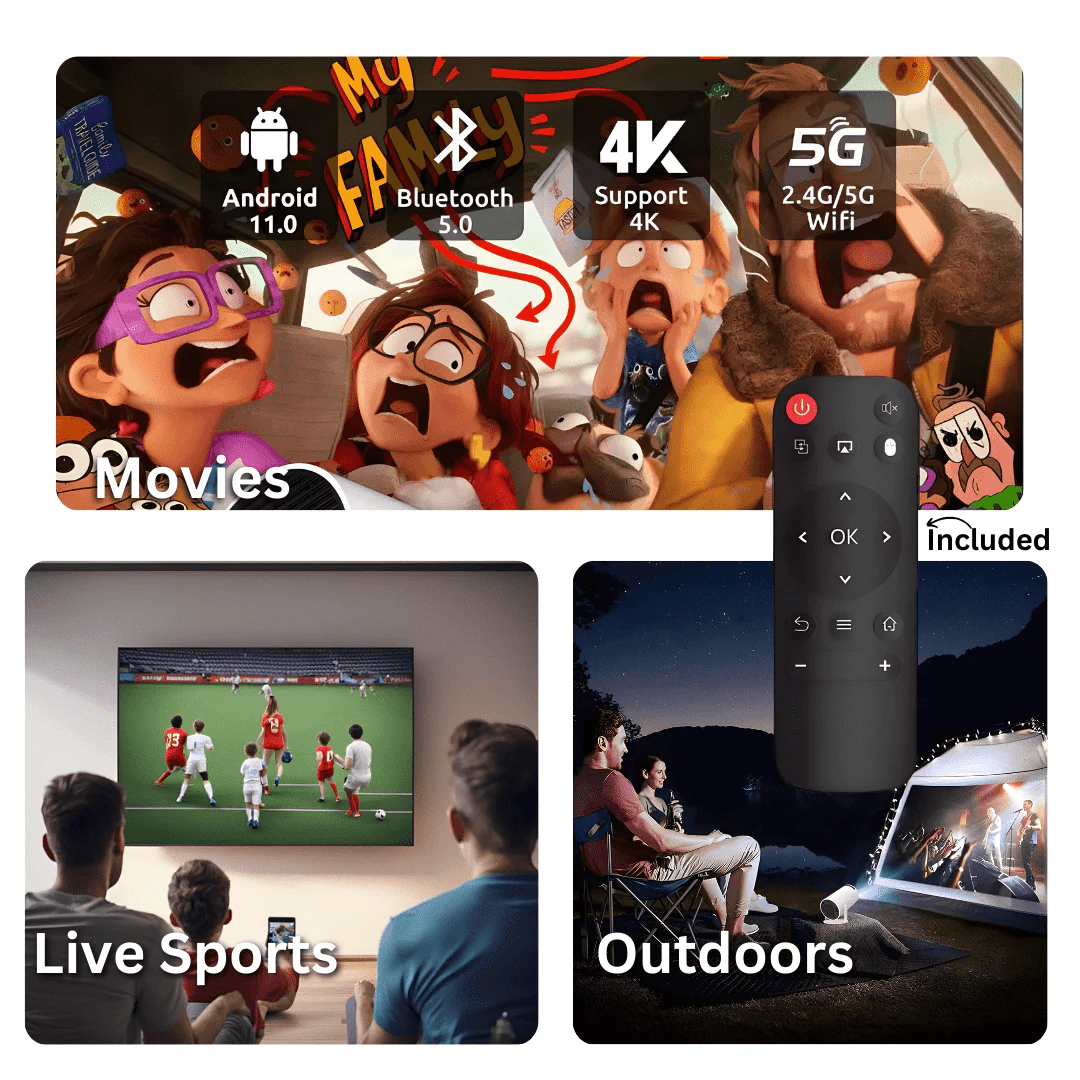 PortaView360 Wireless - Battery Operated Ultra HD Projector - OneTapWireless