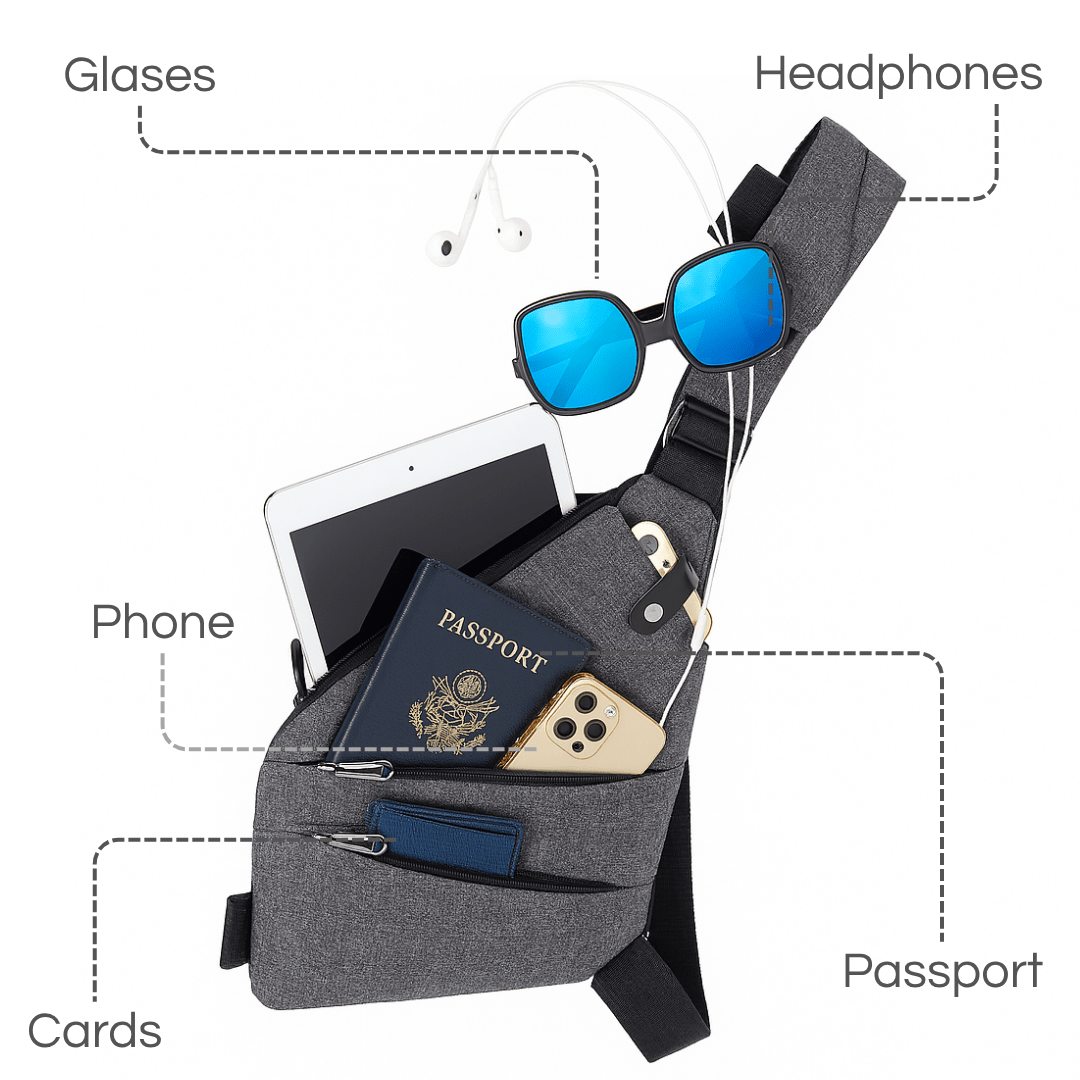 SlimGuard - Anti Theft Crossbody Bag - OneTapWireless