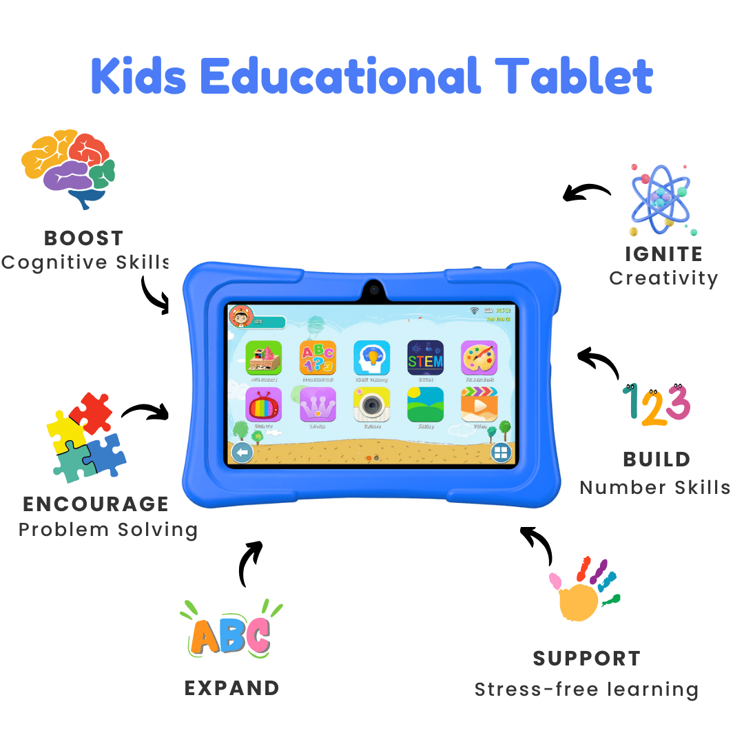 TinyBuddy Pro 3 - Kids Educational Tablet - OneTapWireless