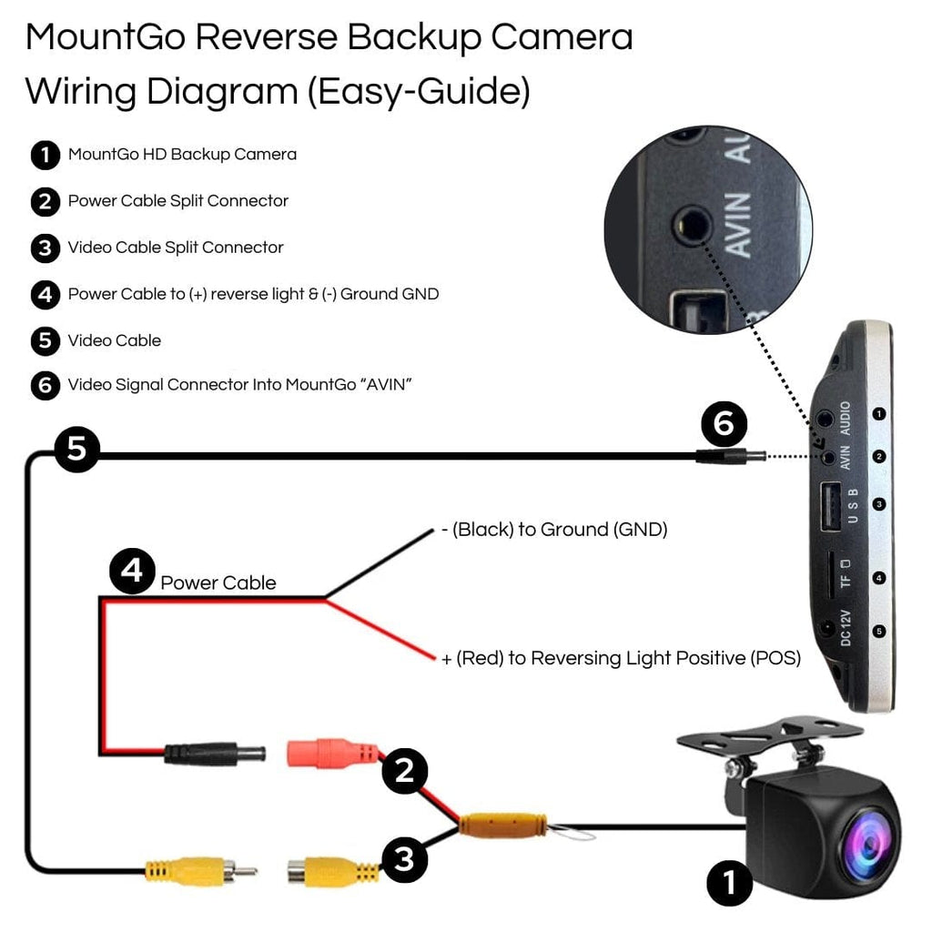 MountGo HD Reverse Backup Camera - OneTapWireless