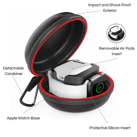 ZipGo 2-in-1 Travel Protection Case